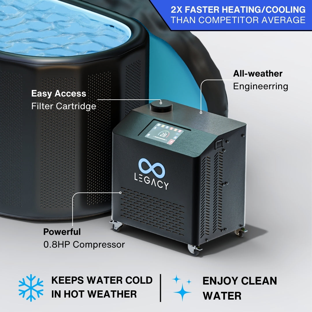 Max 2.0 Chiller/Heater