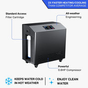 Max 2.0 Chiller/Heater