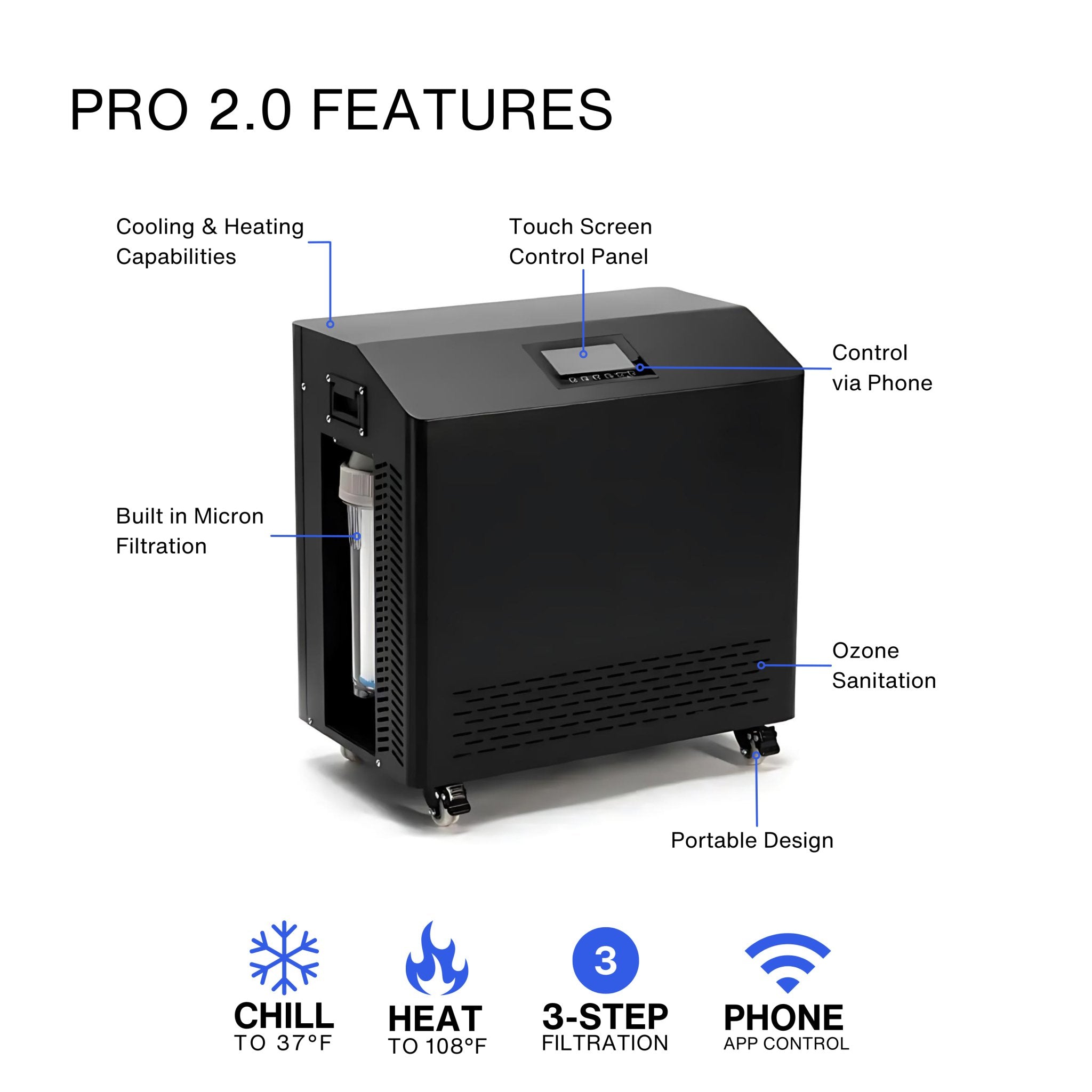 Heater: Pro 2.0 - Legacy Recovery