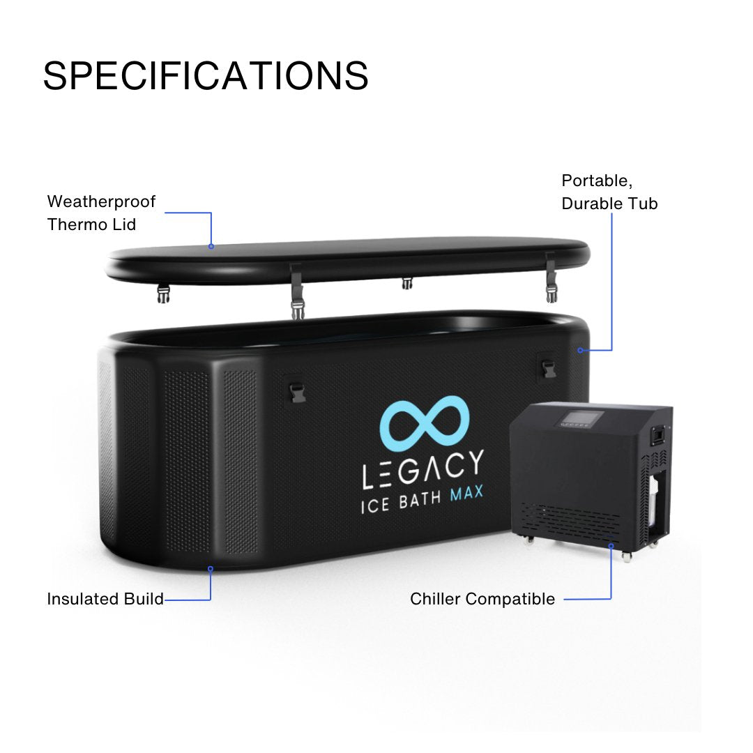 Legacy Max Tub - Legacy Recovery