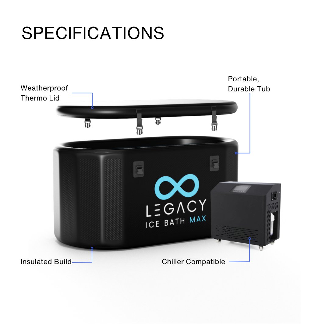 Legacy Max Tub - Legacy Recovery